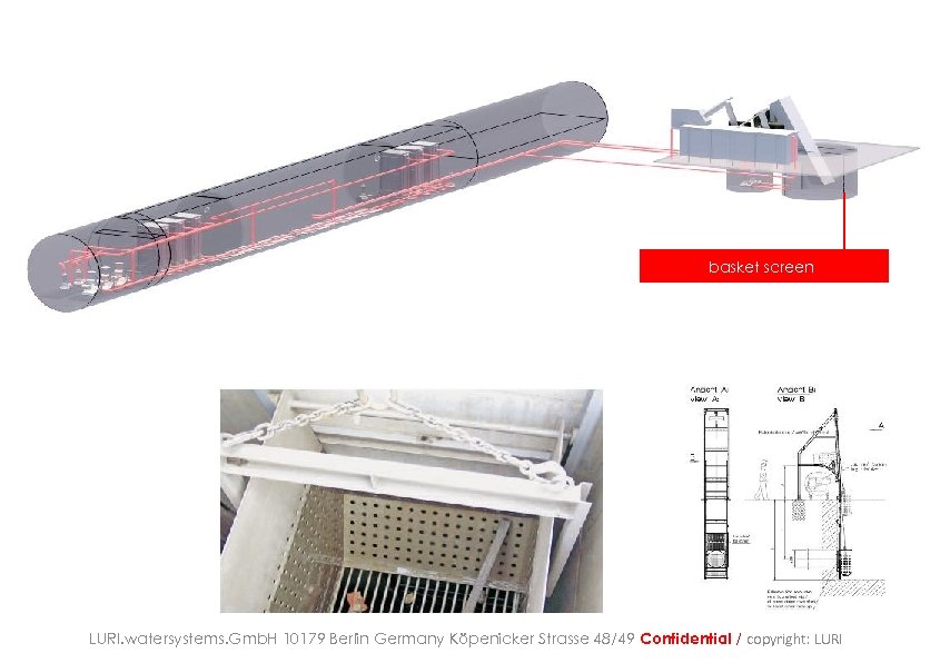 basket screen LURI. watersystems. Gmb. H 10179 Berlin Germany Köpenicker Strasse 48/49 Confidential /