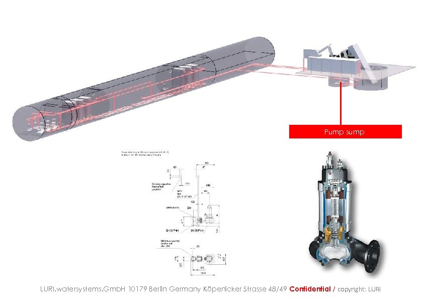 Pump sump LURI. watersystems. Gmb. H 10179 Berlin Germany Köpenicker Strasse 48/49 Confidential /