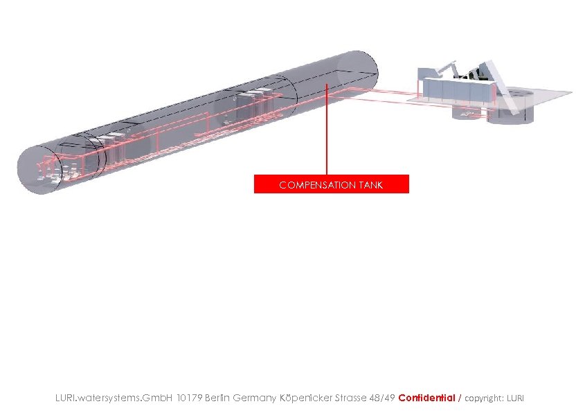 COMPENSATION TANK LURI. watersystems. Gmb. H 10179 Berlin Germany Köpenicker Strasse 48/49 Confidential /