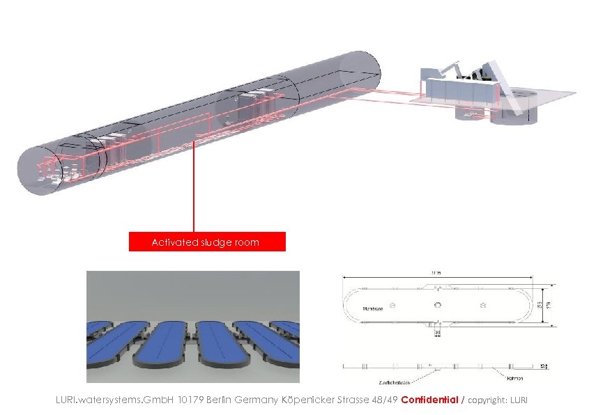 Activated sludge room LURI. watersystems. Gmb. H 10179 Berlin Germany Köpenicker Strasse 48/49 Confidential