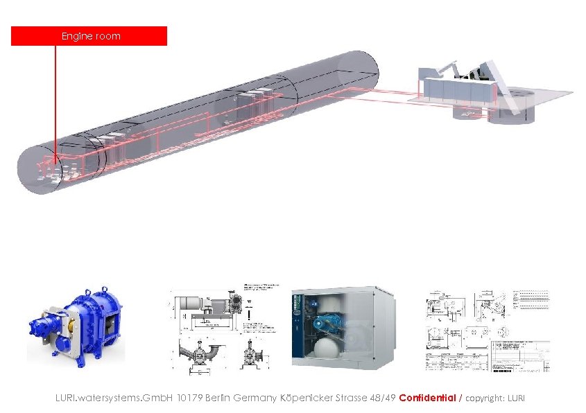 Engine room LURI. watersystems. Gmb. H 10179 Berlin Germany Köpenicker Strasse 48/49 Confidential /