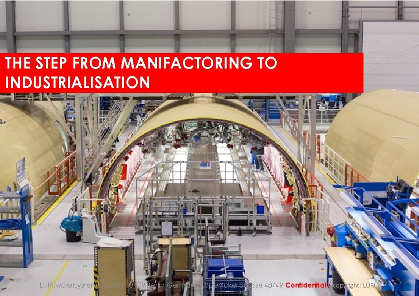 THE STEP FROM MANIFACTORING TO INDUSTRIALISATION LURI. watersystems. Gmb. H 10179 Berlin Germany Köpenicker