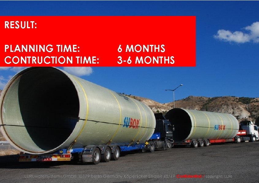 RESULT: PLANNING TIME: CONTRUCTION TIME: 6 MONTHS 3 -6 MONTHS LURI. watersystems. Gmb. H