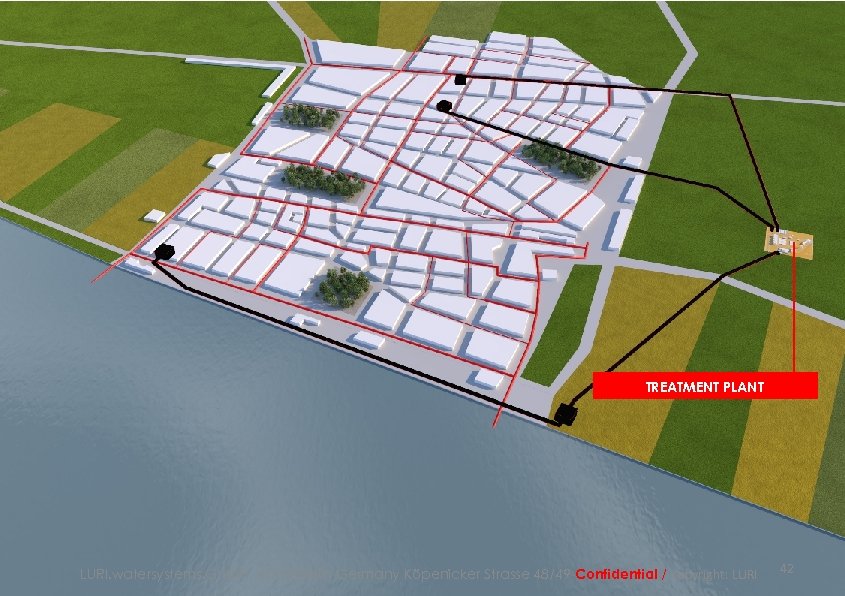 TREATMENT PLANT LURI. watersystems. Gmb. H 10179 Berlin Germany Köpenicker Strasse 48/49 Confidential /
