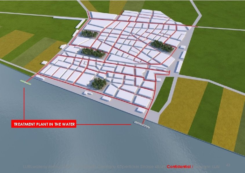 TREATMENT PLANT IN THE WATER LURI. watersystems. Gmb. H 10179 Berlin Germany Köpenicker Strasse