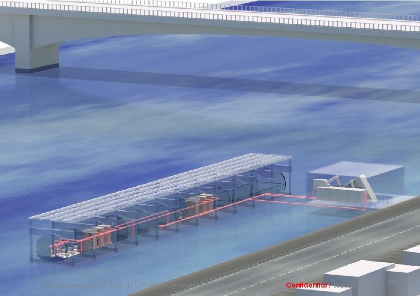 LURI. watersystems. Gmb. H 10179 Berlin Germany Köpenicker Strasse 48/49 Confidential / copyright: LURI