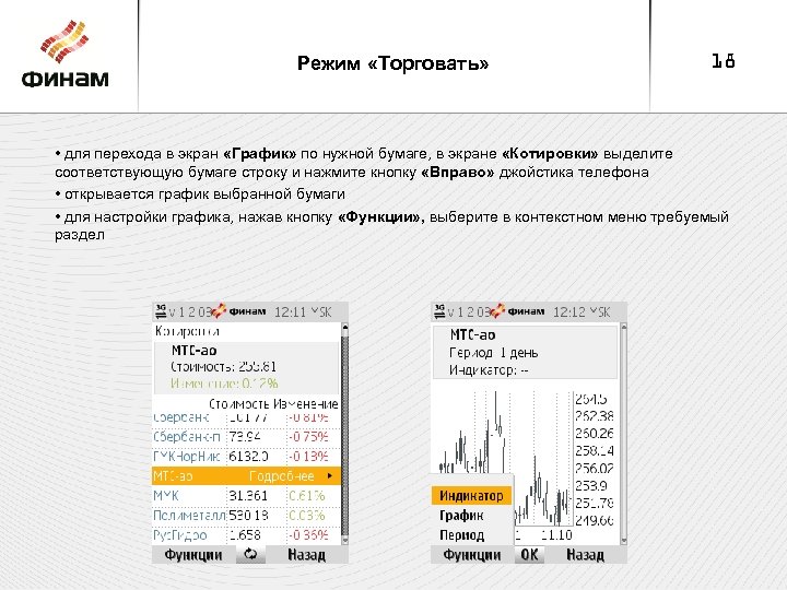 Режим «Торговать» 18 • для перехода в экран «График» по нужной бумаге, в экране