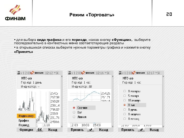 Режим «Торговать» • для выбора вида графика и его периода, нажав кнопку «Функции» ,