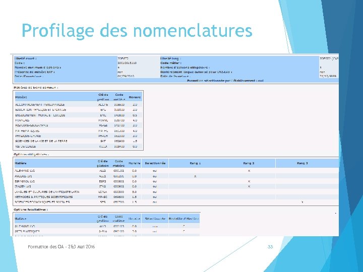 Profilage des nomenclatures Formation des OA - 2&3 Mai 2016 33 