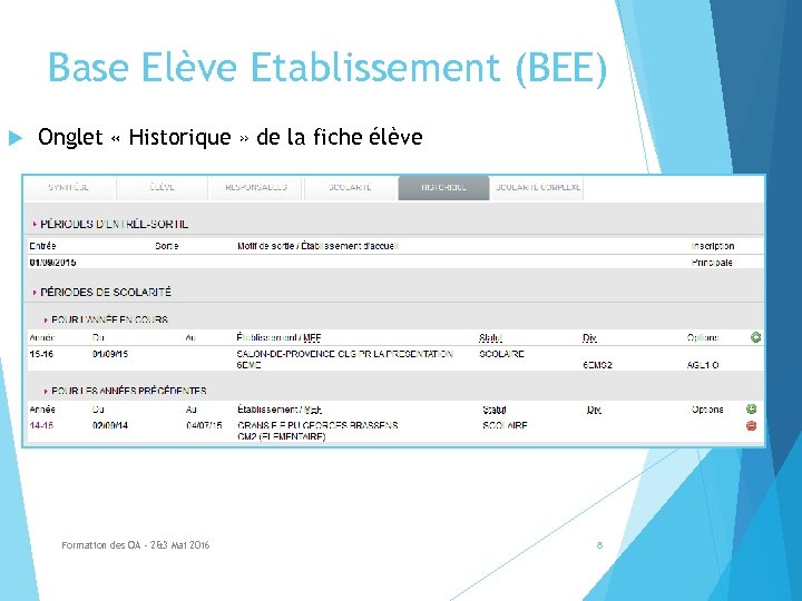 Base Elève Etablissement (BEE) Onglet « Historique » de la fiche élève Formation des