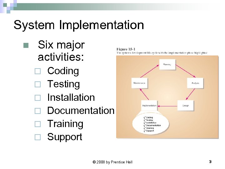 System Implementation n Six major activities: ¨ ¨ ¨ Coding Testing Installation Documentation Training