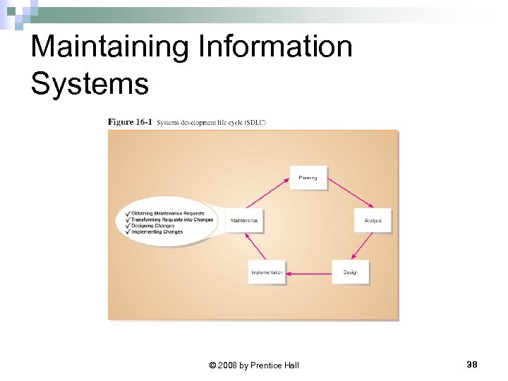 Maintaining Information Systems © 2008 by Prentice Hall 38 