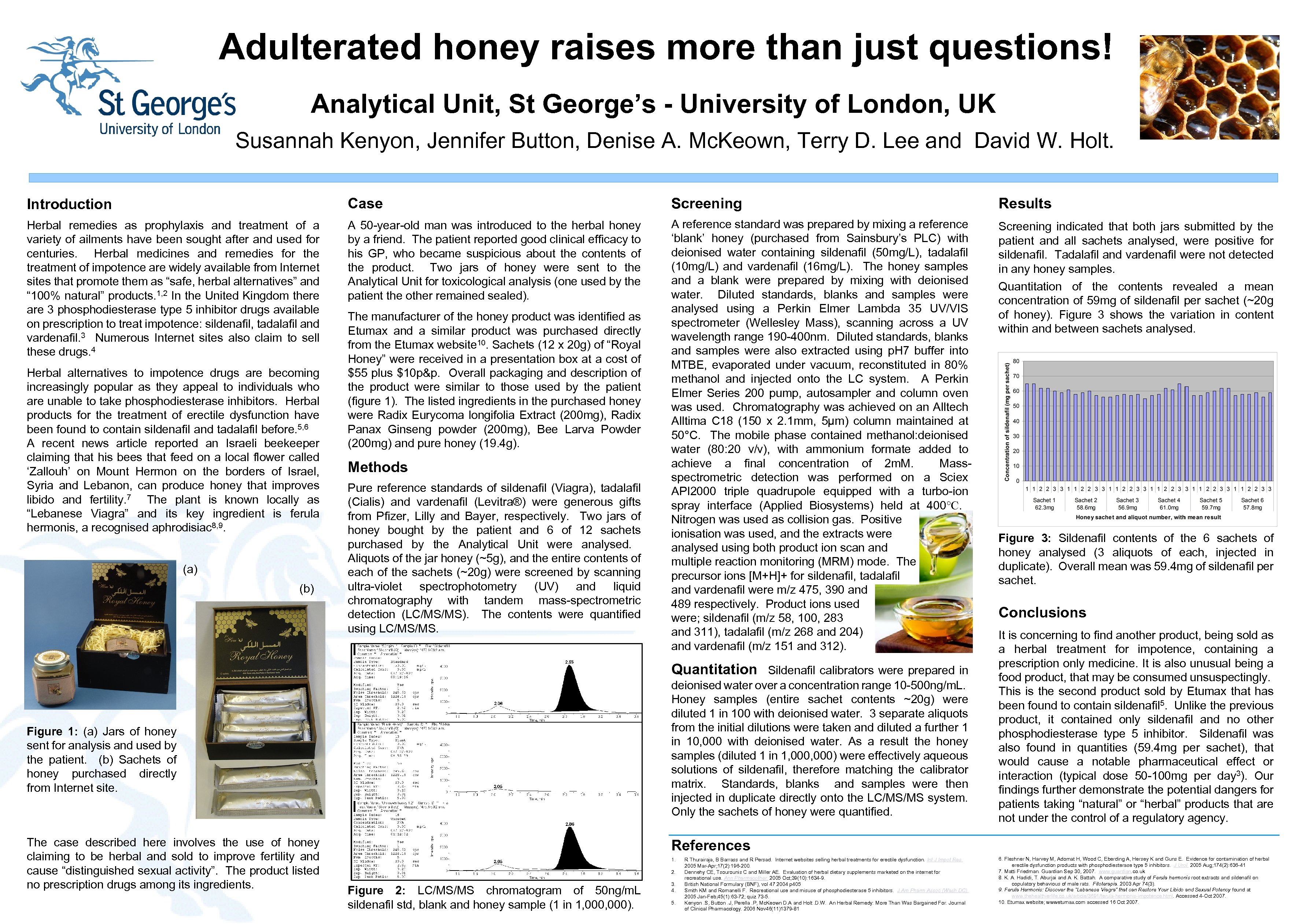 Adulterated honey raises more than just questions! Analytical Unit, St George’s - University of