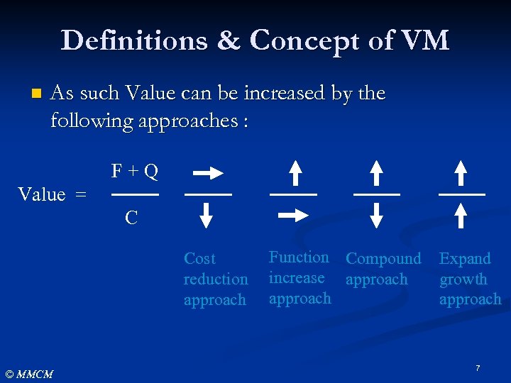 Definitions & Concept of VM n As such Value can be increased by the