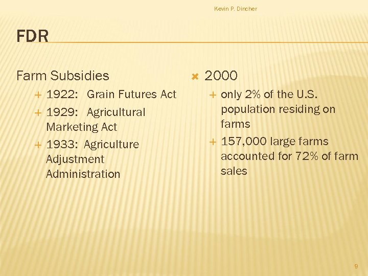 Kevin P. Dincher FDR Farm Subsidies 1922: Grain Futures Act 1929: Agricultural Marketing Act
