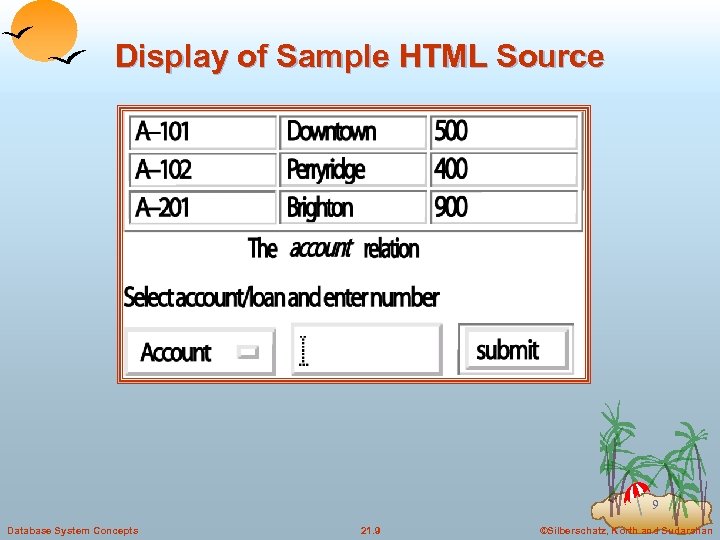 Display of Sample HTML Source 9 Database System Concepts 21. 9 ©Silberschatz, Korth and