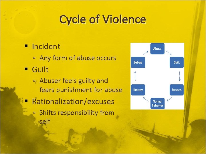 Cycle of Violence Incident Any form of abuse occurs Guilt Abuser feels guilty and