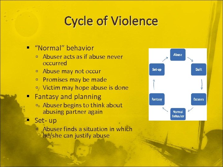 Cycle of Violence “Normal” behavior Abuser acts as if abuse never occurred Abuse may