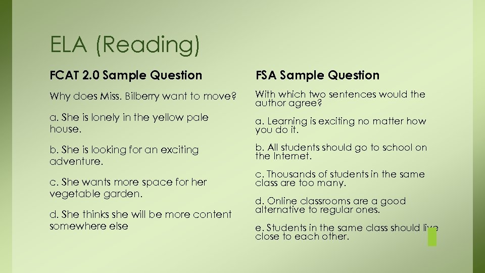 ELA (Reading) FCAT 2. 0 Sample Question FSA Sample Question Why does Miss. Bilberry