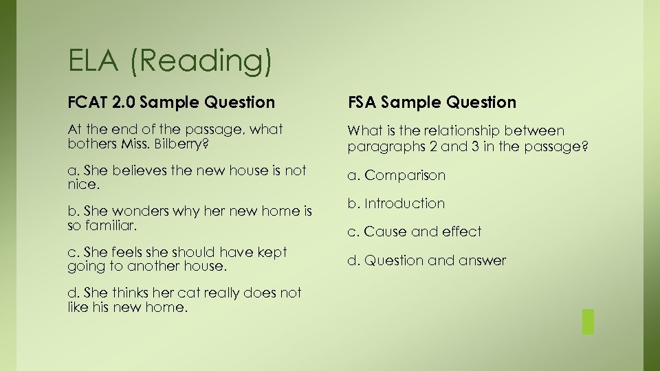 ELA (Reading) FCAT 2. 0 Sample Question FSA Sample Question At the end of