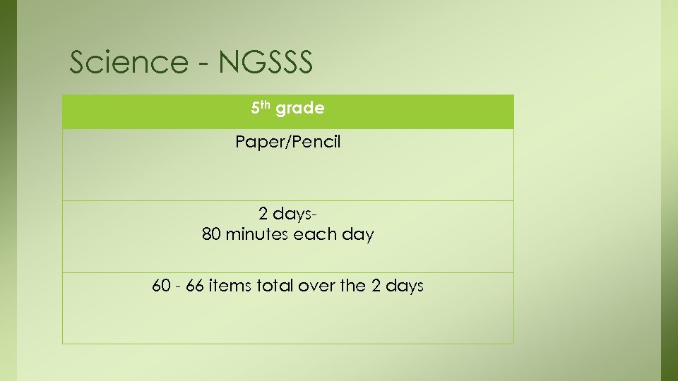 Science - NGSSS 5 th grade Paper/Pencil 2 days 80 minutes each day 60