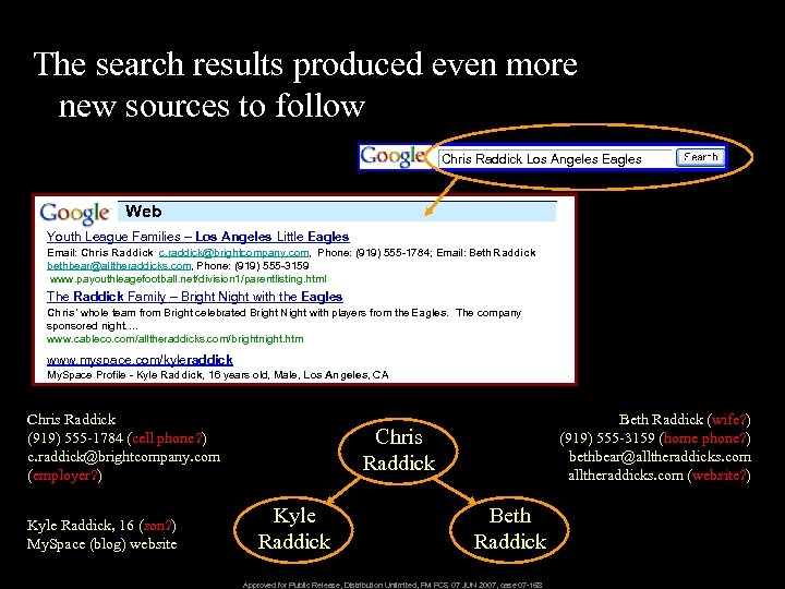 The search results produced even more new sources to follow Chris Raddick Los Angeles