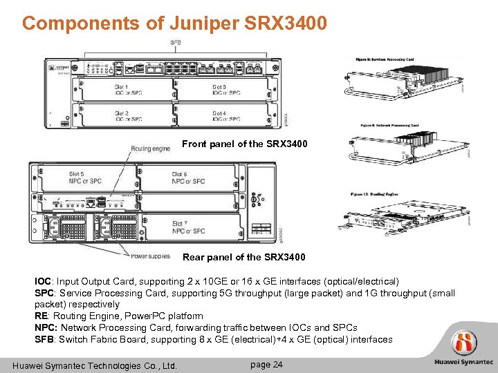 Components of Juniper SRX 3400 Front panel of the SRX 3400 Rear panel of