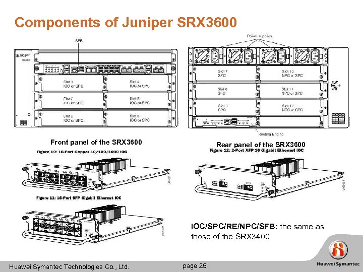 Components of Juniper SRX 3600 Front panel of the SRX 3600 Rear panel of