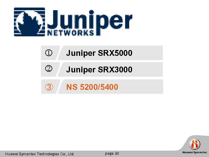  Juniper SRX 5000 Juniper SRX 3000 ③ NS 5200/5400 Huawei Symantec Technologies Co.
