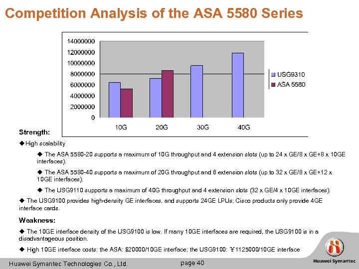 Competition Analysis of the ASA 5580 Series Strength: u. High scalability u The ASA