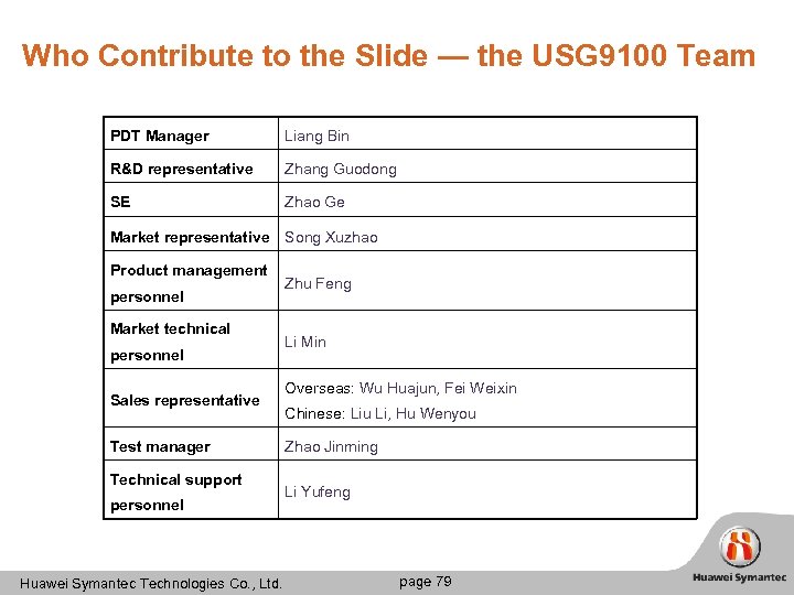 Who Contribute to the Slide — the USG 9100 Team PDT Manager Liang Bin