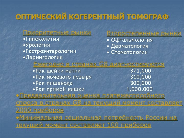 ОПТИЧЕСКИЙ КОГЕРЕНТНЫЙ ТОМОГРАФ Приоритетные рынки • Гинекология • Урология • Гастроэнтерология • Ларингология Второстепенные