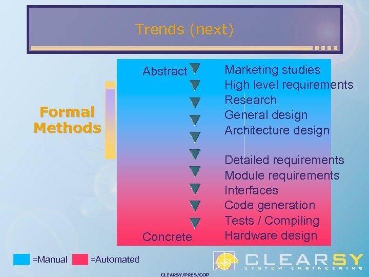 Trends (next) Abstract Formal Methods Concrete =Manual =Automated CLEARSY/PRES/COP Marketing studies High level requirements