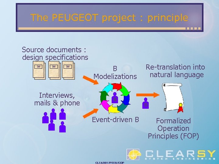 The PEUGEOT project : principle Source documents : design specifications DS STE Interviews, mails