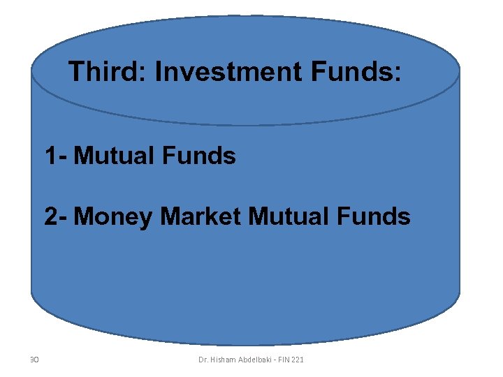 Third: Investment Funds: 1 - Mutual Funds 2 - Money Market Mutual Funds 30