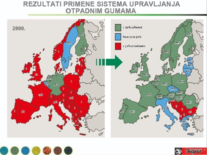 REZULTATI PRIMENE SISTEMA UPRAVLJANJA OTPADNIM GUMAMA 2000. 