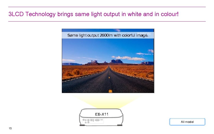 3 LCD Technology brings same light output in white and in colour! Same light