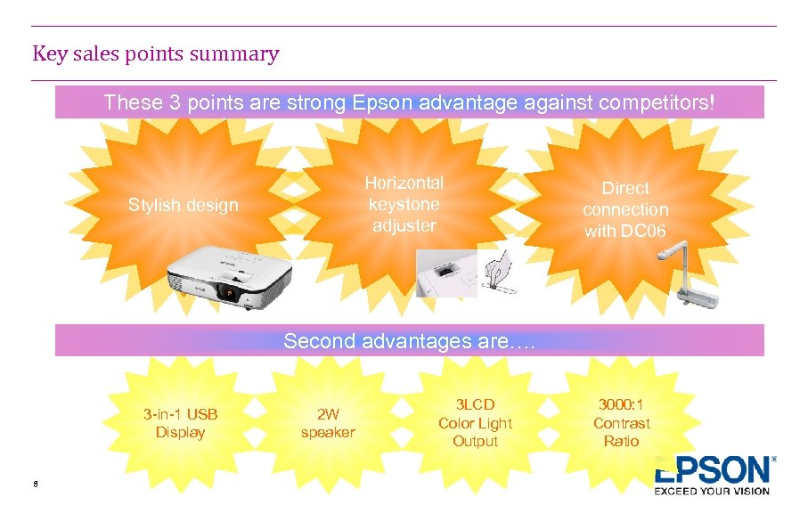 Key sales points summary These 3 points are strong Epson advantage against competitors! Horizontal