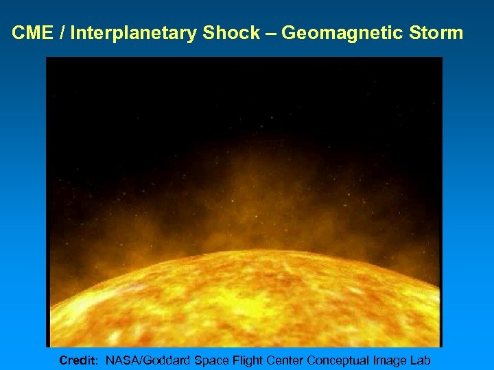 CME / Interplanetary Shock – Geomagnetic Storm Credit: NASA/Goddard Space Flight Center Conceptual Image