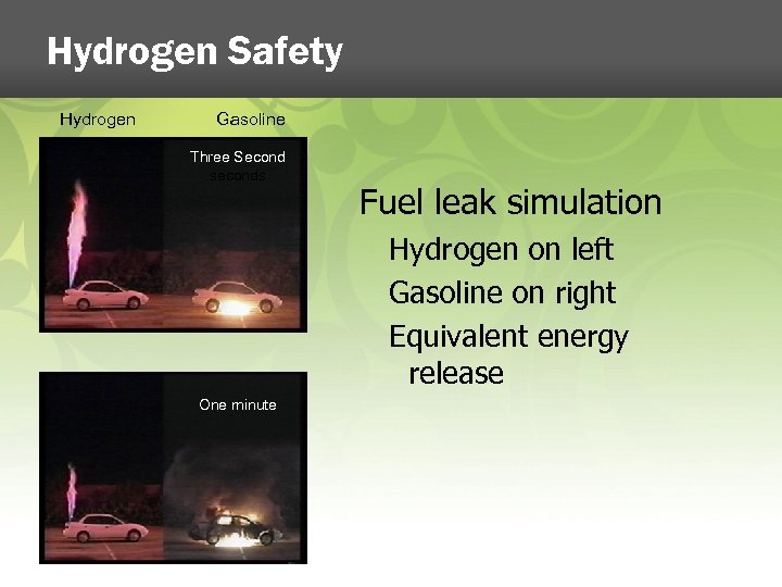 Hydrogen Safety Hydrogen Gasoline Three Second seconds Fuel leak simulation Hydrogen on left Gasoline