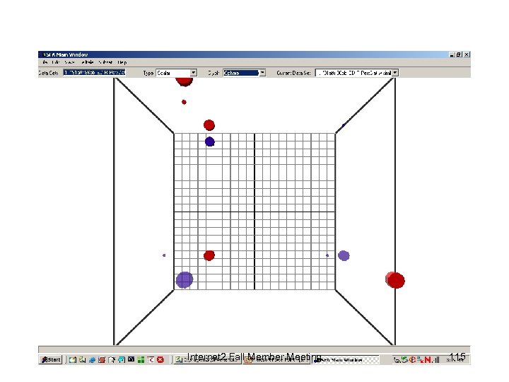 Internet 2 Fall Member Meeting 115 