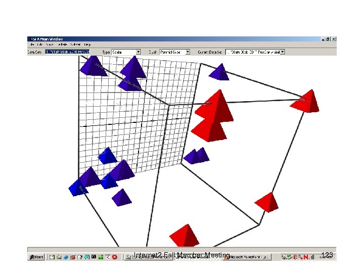 Internet 2 Fall Member Meeting 123 