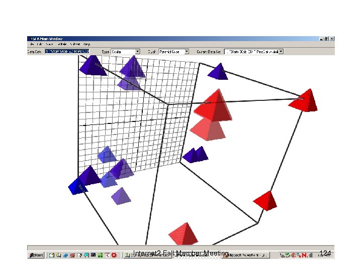 Internet 2 Fall Member Meeting 124 