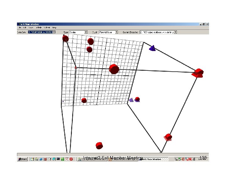 Internet 2 Fall Member Meeting 135 