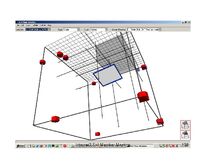 Internet 2 Fall Member Meeting 138 