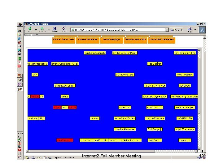 Internet 2 Fall Member Meeting 19 