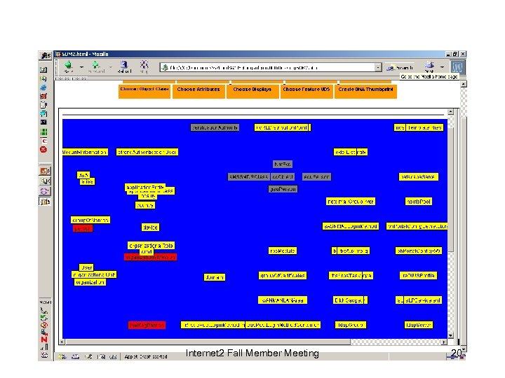 Internet 2 Fall Member Meeting 20 