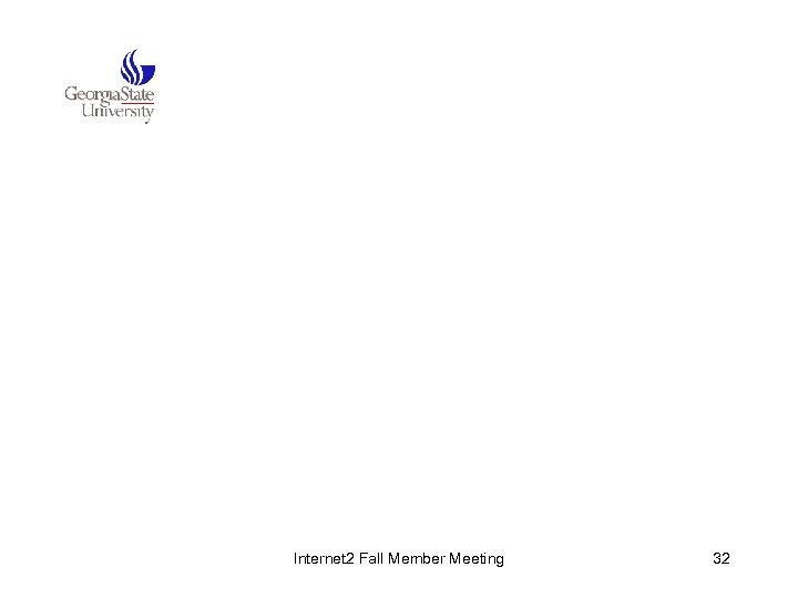 Internet 2 Fall Member Meeting 32 
