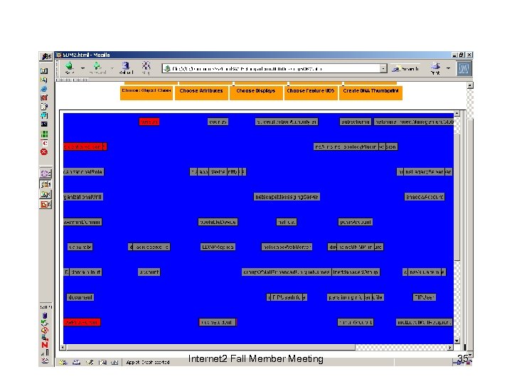 Internet 2 Fall Member Meeting 35 