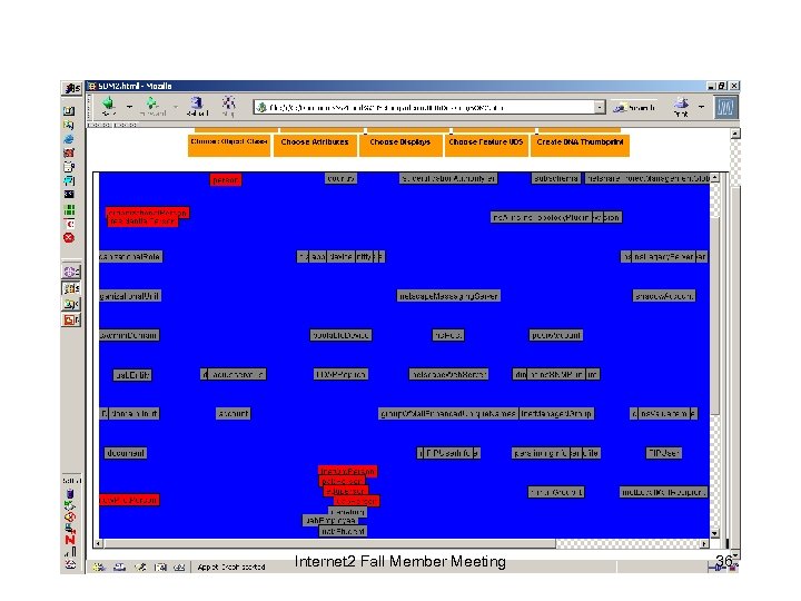 Internet 2 Fall Member Meeting 36 